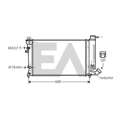 Radiateur, refroidissement du moteur