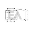 Radiateur, refroidissement du moteur
