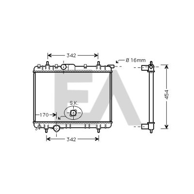 Radiateur, refroidissement du moteur