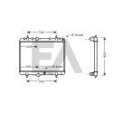 Radiateur, refroidissement du moteur