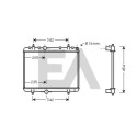 Radiateur, refroidissement du moteur