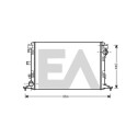 Radiateur, refroidissement du moteur