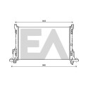 Radiateur, refroidissement du moteur