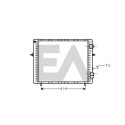 Radiateur, refroidissement du moteur