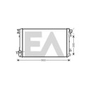 Radiateur, refroidissement du moteur