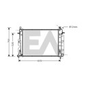 Radiateur, refroidissement du moteur