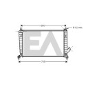 Radiateur, refroidissement du moteur