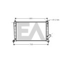 Radiateur, refroidissement du moteur