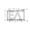 Radiateur, refroidissement du moteur