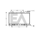 Radiateur, refroidissement du moteur