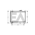 Radiateur, refroidissement du moteur