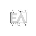 Radiateur, refroidissement du moteur