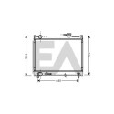 Radiateur, refroidissement du moteur