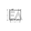 Radiateur, refroidissement du moteur