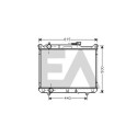 Radiateur, refroidissement du moteur