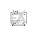 Radiateur, refroidissement du moteur