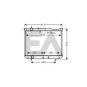 Radiateur, refroidissement du moteur