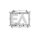Radiateur, refroidissement du moteur