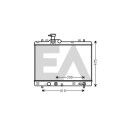 Radiateur, refroidissement du moteur
