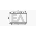 Radiateur, refroidissement du moteur