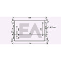 Radiateur, refroidissement du moteur
