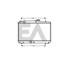 Radiateur, refroidissement du moteur