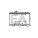 Radiateur, refroidissement du moteur