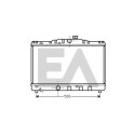 Radiateur, refroidissement du moteur