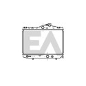 Radiateur, refroidissement du moteur