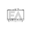 Radiateur, refroidissement du moteur