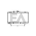 Radiateur, refroidissement du moteur
