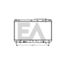 Radiateur, refroidissement du moteur