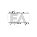Radiateur, refroidissement du moteur