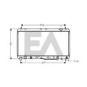 Radiateur, refroidissement du moteur