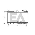 Radiateur, refroidissement du moteur