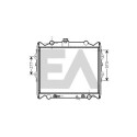 Radiateur, refroidissement du moteur
