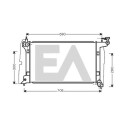 Radiateur, refroidissement du moteur