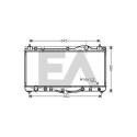 Radiateur, refroidissement du moteur