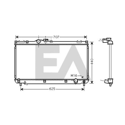 Radiateur, refroidissement du moteur