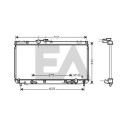 Radiateur, refroidissement du moteur