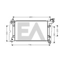 Radiateur, refroidissement du moteur