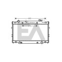 Radiateur, refroidissement du moteur