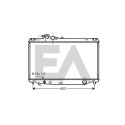 Radiateur, refroidissement du moteur