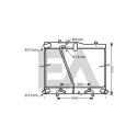 Radiateur, refroidissement du moteur