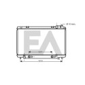 Radiateur, refroidissement du moteur