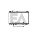 Radiateur, refroidissement du moteur
