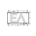 Radiateur, refroidissement du moteur
