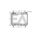 Radiateur, refroidissement du moteur
