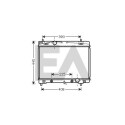 Radiateur, refroidissement du moteur