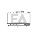 Radiateur, refroidissement du moteur